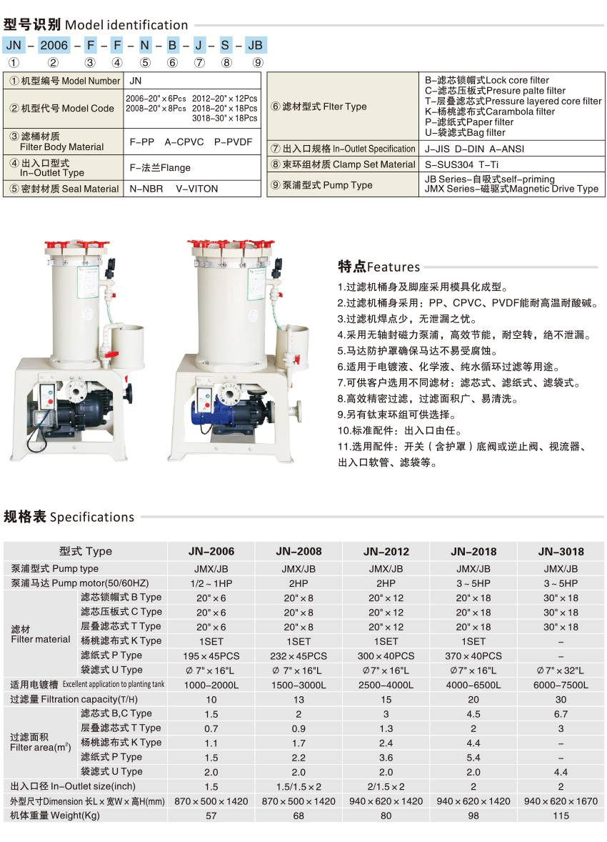 JN化学药过滤机_03