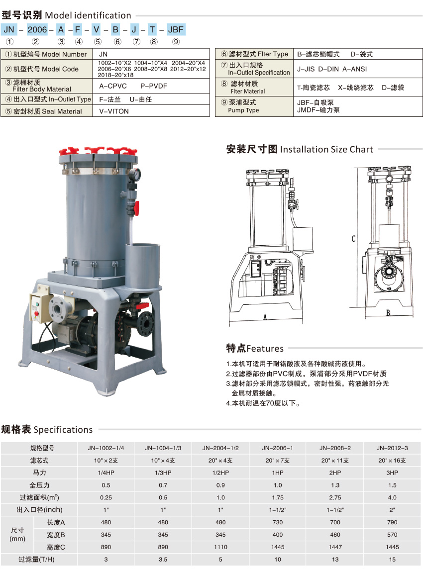 JN铬酸过滤机_03