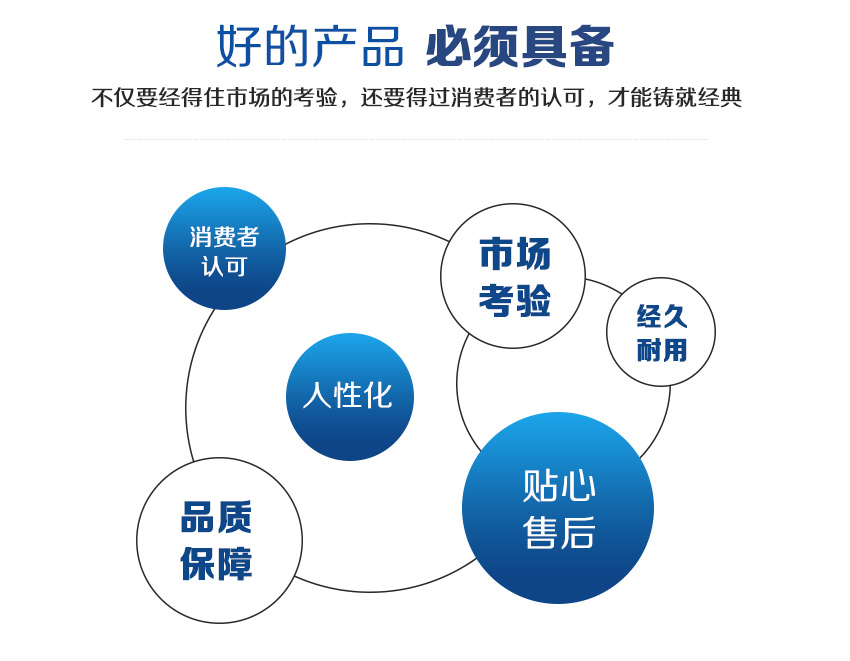 JS可空转直立式耐酸碱泵浦_08