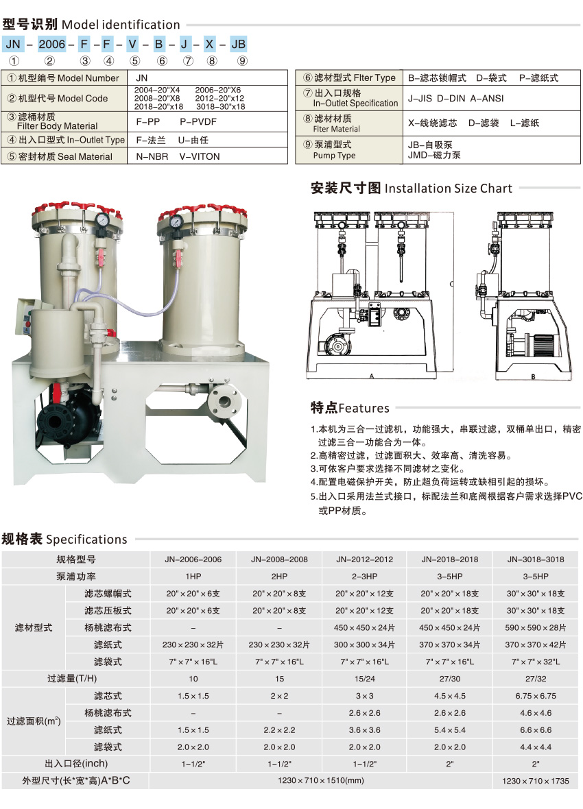 JN双桶过滤机_02