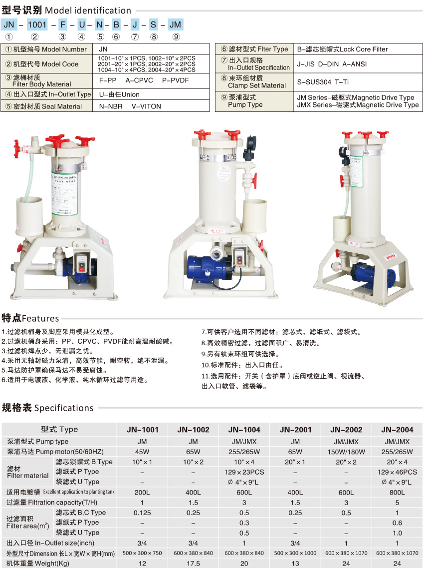 JN化学药过滤机_02